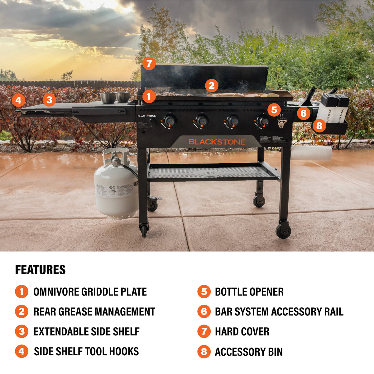 36" Griddle with Hard Cover Bundle