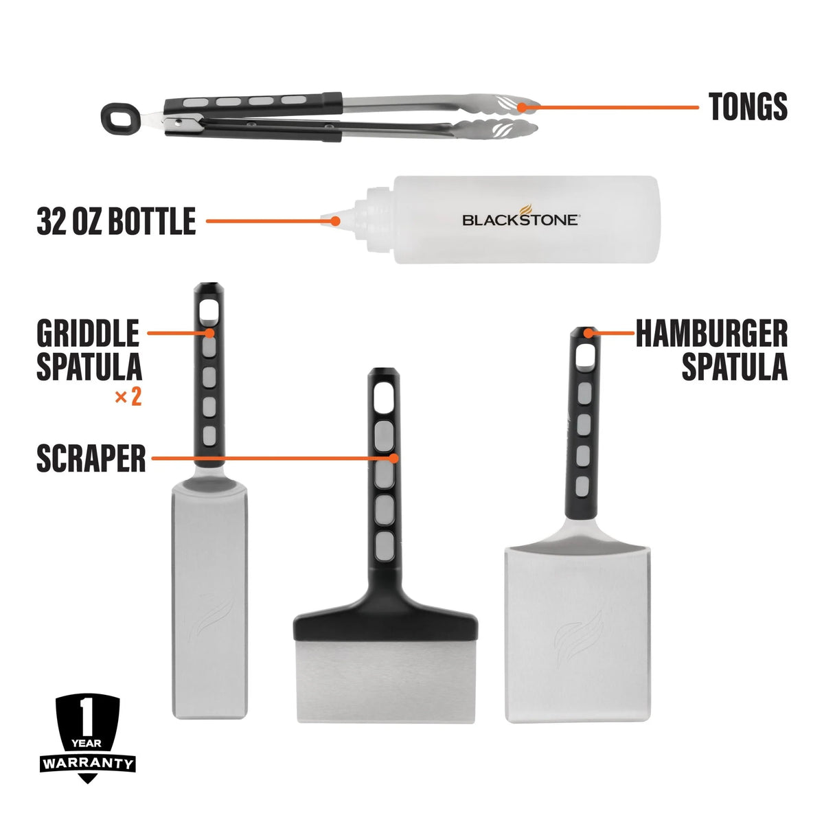 Bronco Essential Toolkit