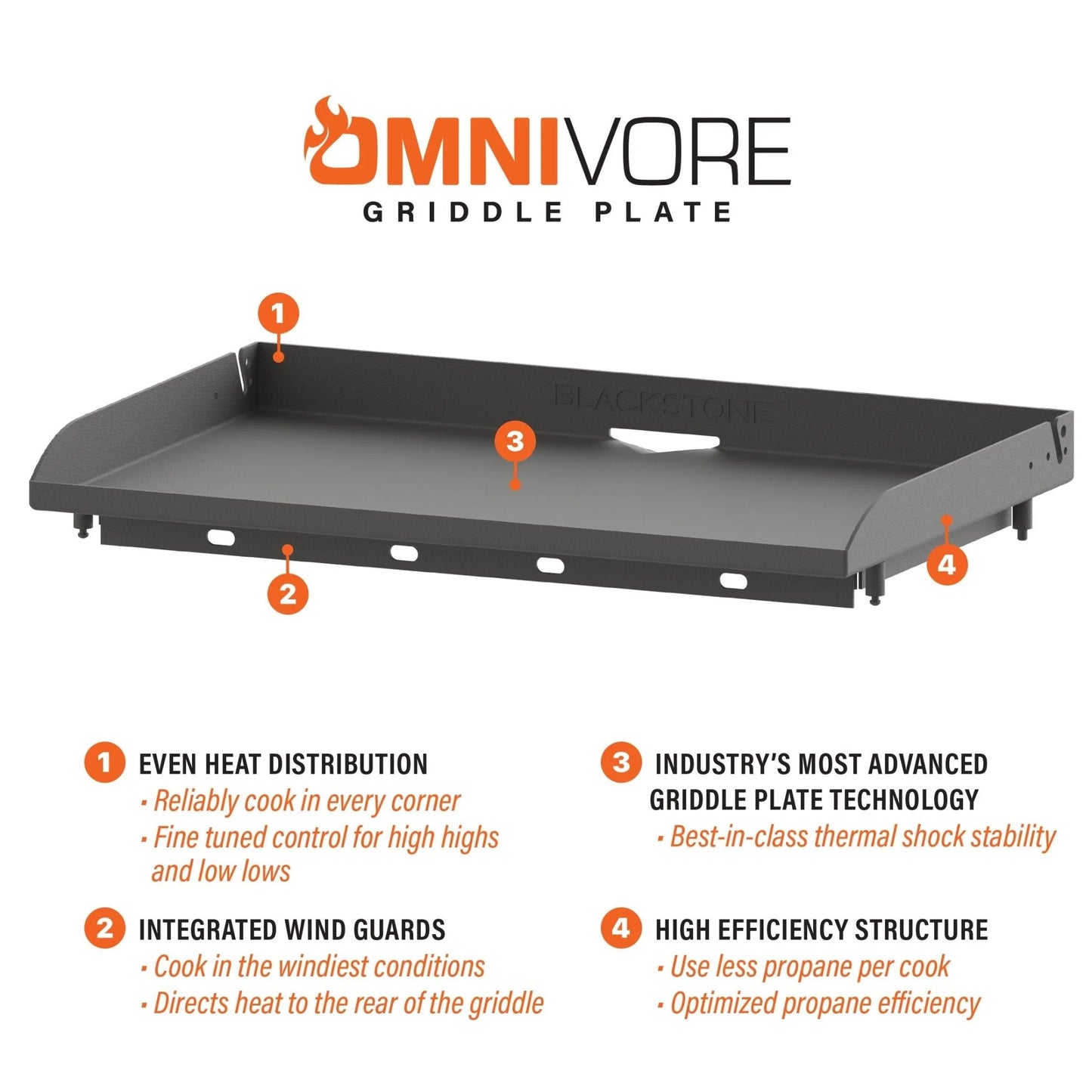 36” Omnivore Griddle