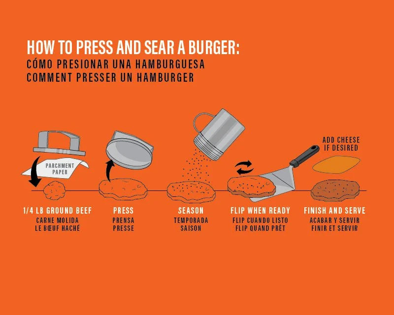 Blackstone Burger Press