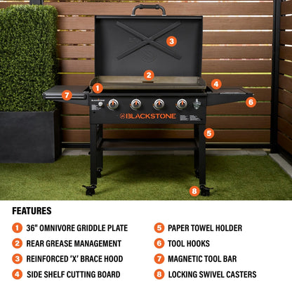 Original 36” Griddle with Hood (Natural Gas)
